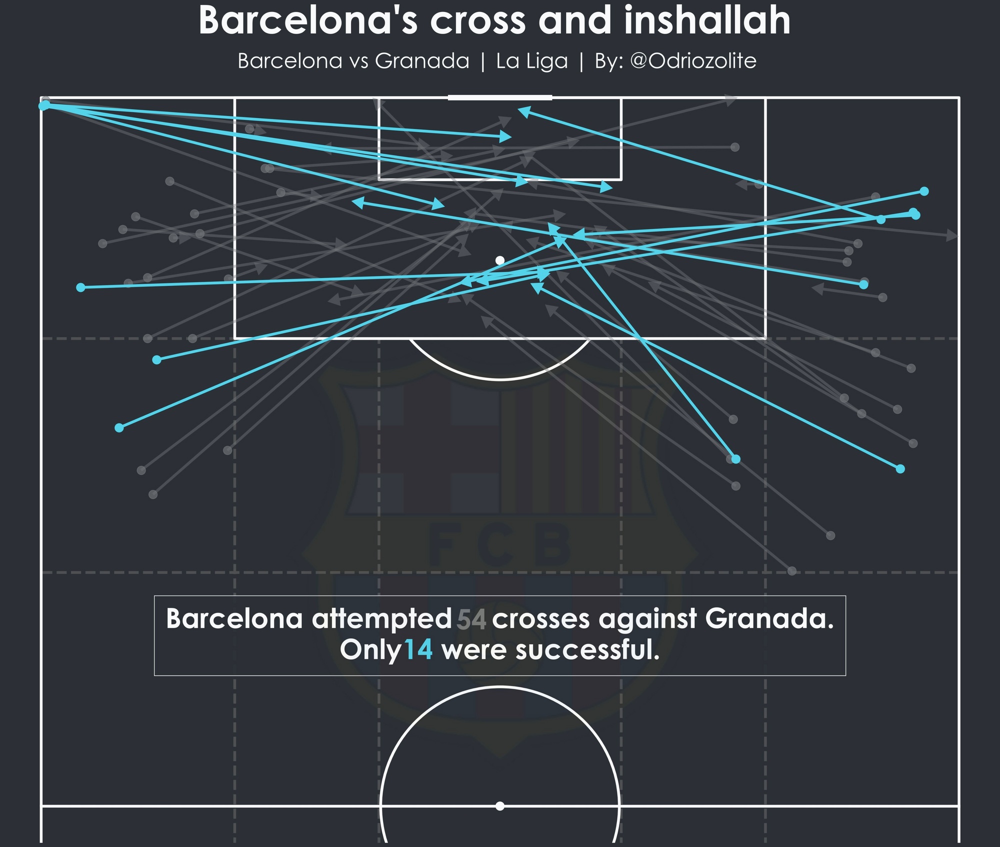 Rondo: Marsch's Rangnick ball, driving Sané, Vini Jr. grown up, and Striker Piqué